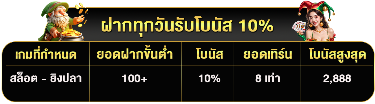 CNV10-10-1215